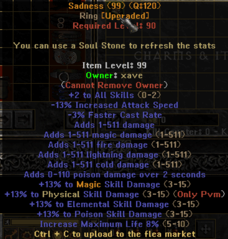 Sadness - Item Upgrade D2TM Season 25